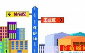 東莞嚴(yán)令：擅自“工改居”、“工改商” ，土地使用權(quán)將被無償收回！